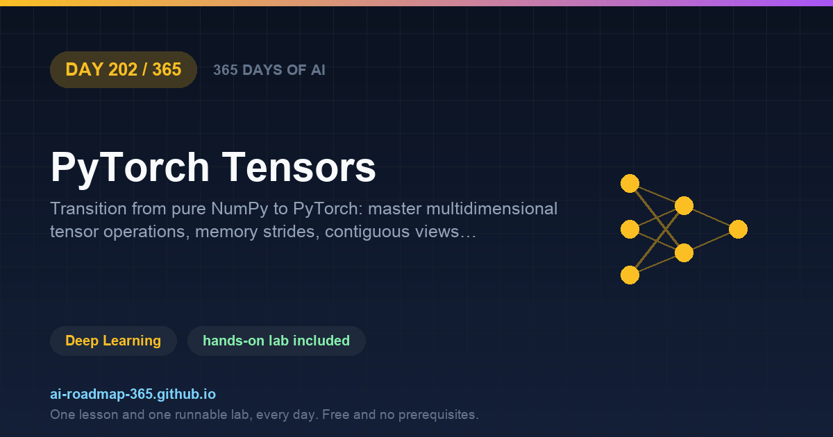 Day 202 of 365 — PyTorch Tensors