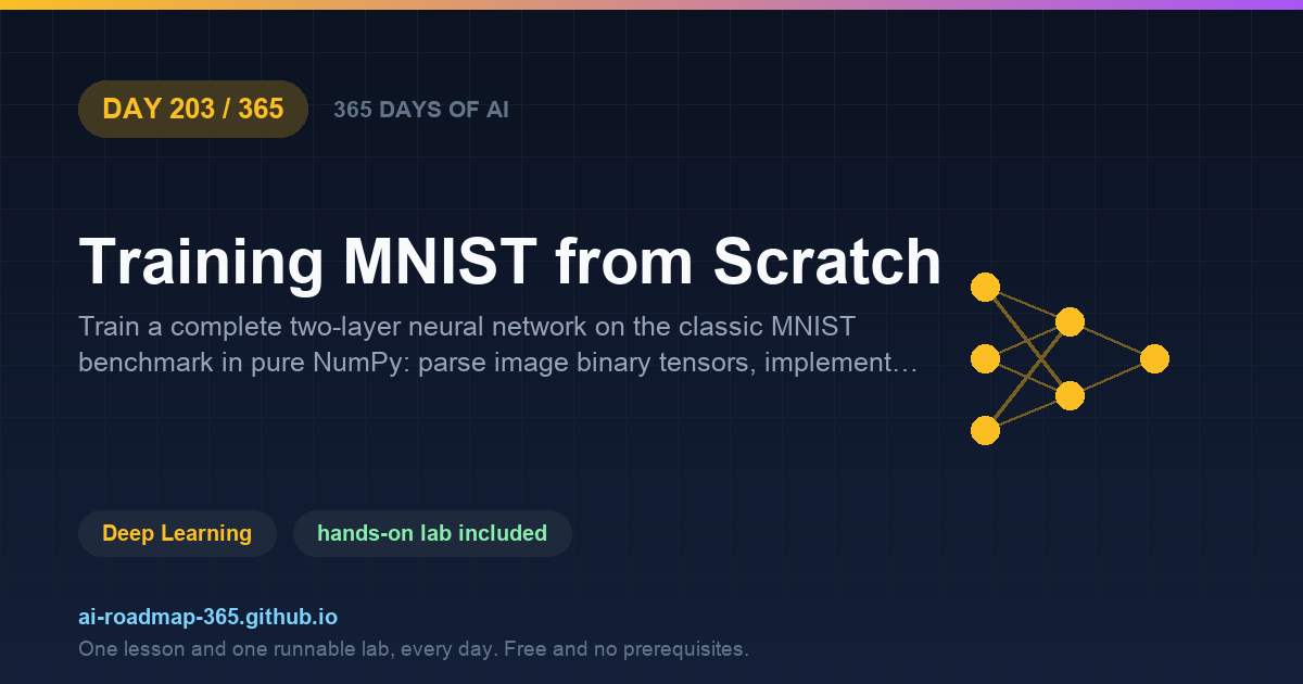 Day 203 of 365 — Training MNIST from Scratch