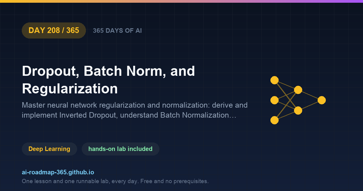 Day 208 of 365 — Dropout, Batch Norm, and Regularization